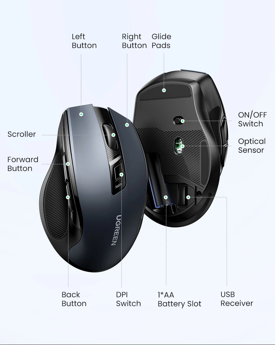 UGREEN Mouse Wireless Ergonomic Mouse 2.4GHz 4000 DPI Silent 6 Buttons For MacBook Tablet Laptop PC Mute Mice Quiet 2.4G Mouse