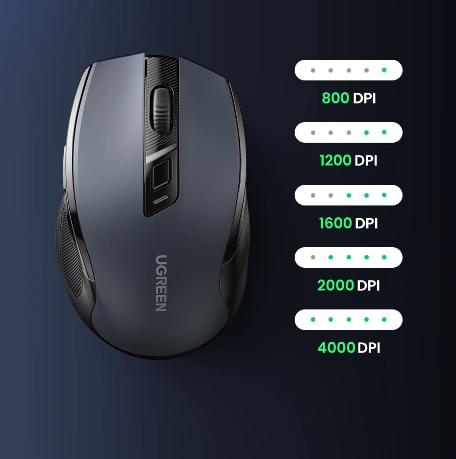 UGREEN Mouse Wireless Ergonomic Mouse 2.4GHz 4000 DPI Silent 6 Buttons For MacBook Tablet Laptop PC Mute Mice Quiet 2.4G Mouse