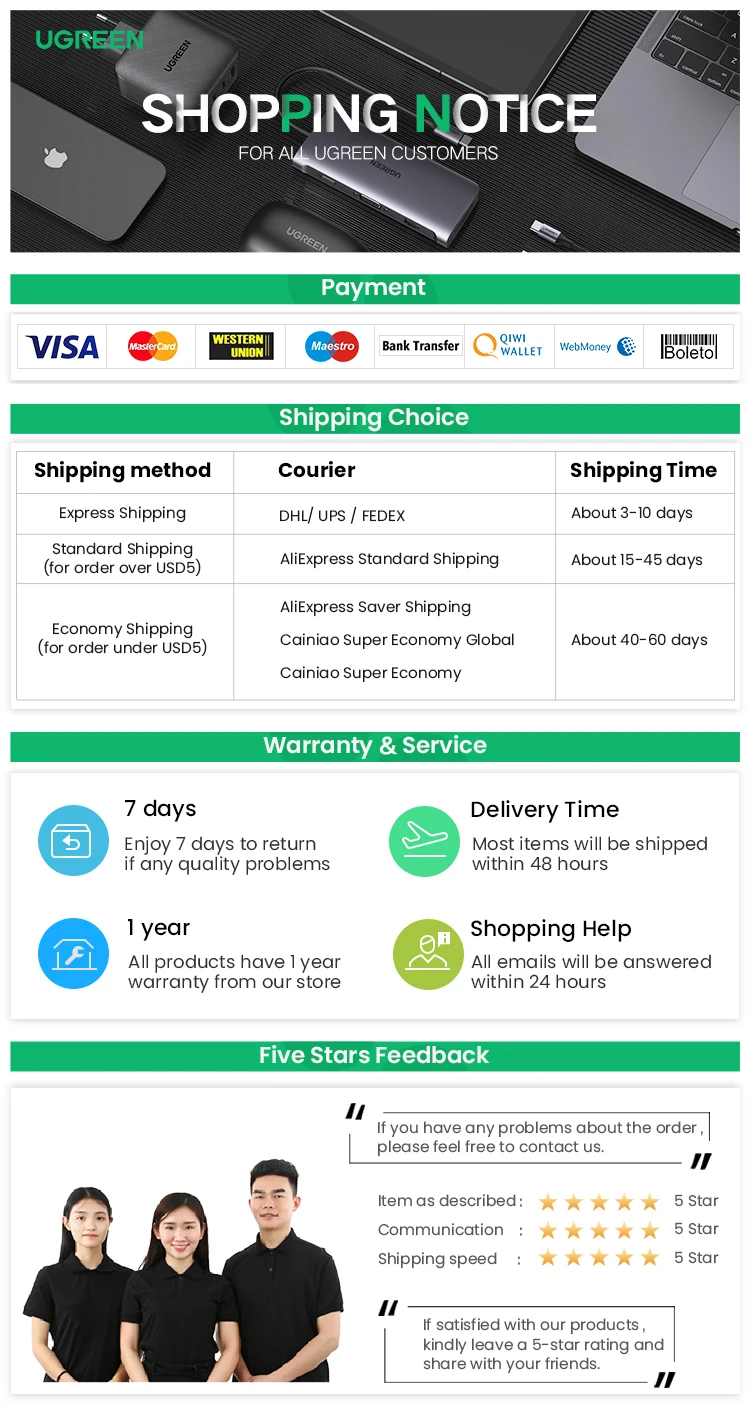 UGREEN USB Ethernet Adapter 1000/100Mbps USB3.0/2.0 to RJ45 Lan for Laptop PC Windows Xiaomi Mi Box Nintendo Switch Network Card