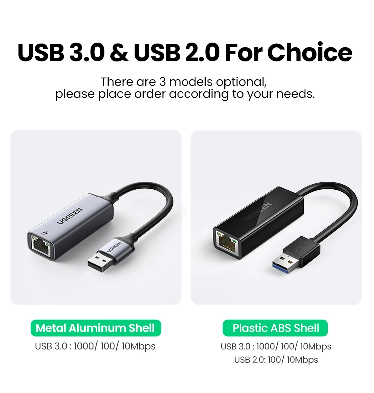 UGREEN USB Ethernet Adapter 1000/100Mbps USB3.0/2.0 to RJ45 Lan for Laptop PC Windows Xiaomi Mi Box Nintendo Switch Network Card