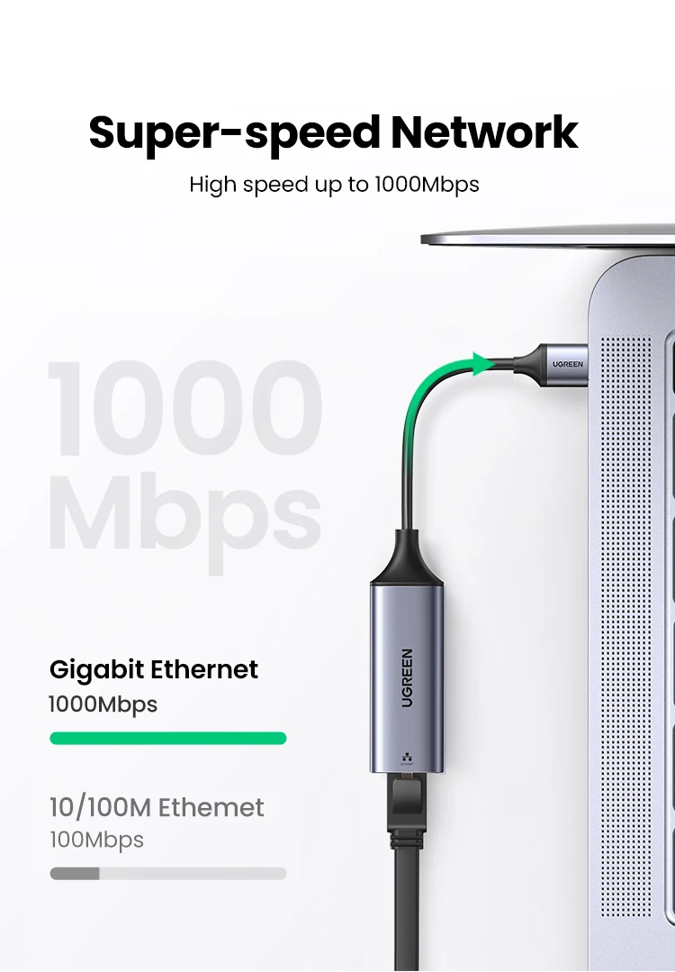 UGREEN USB Ethernet Adapter 1000/100Mbps USB3.0/2.0 to RJ45 Lan for Laptop PC Windows Xiaomi Mi Box Nintendo Switch Network Card