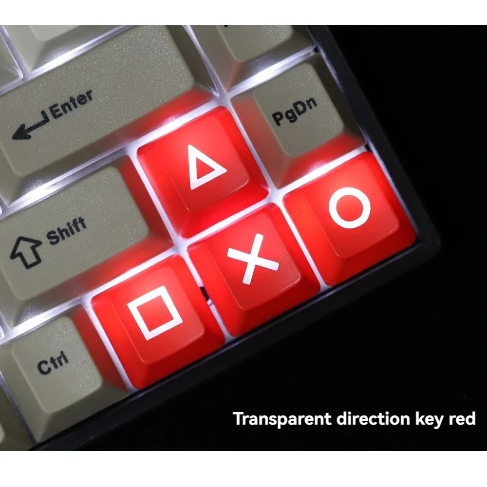 Cross Ring Square Triangle Direction Keycaps Set of Esc Enter WASD Arrow Key Caps for Mechanical Keyboard OEM Profile ABS