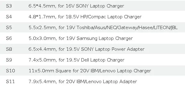 65W Universal Laptop Charger Power Adapter 16 DC Tip 16V 18.5V 19V 19.5V 20V For Asus Acer Dell HP Lenovo LG Samsung Sony, Etc