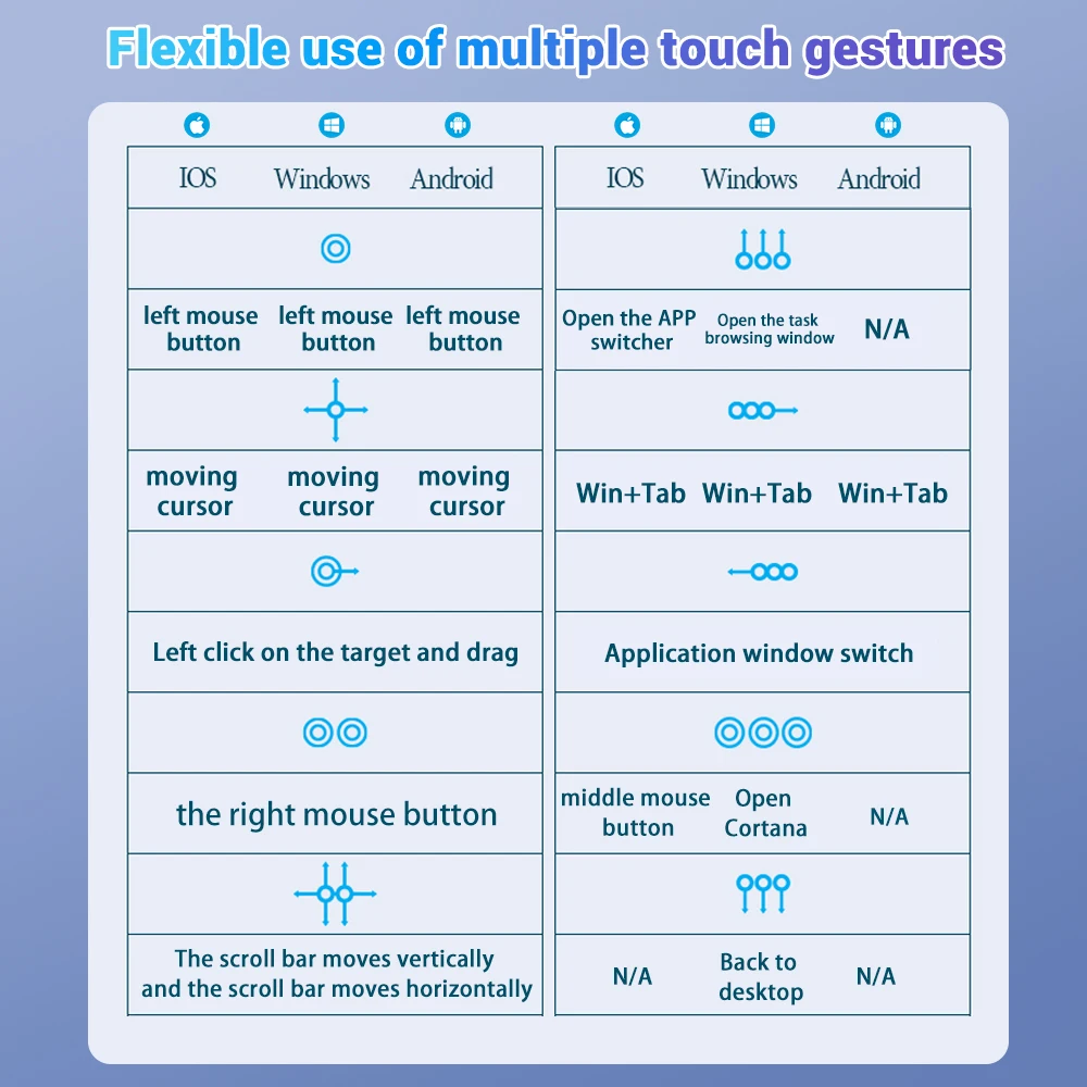 Backlight iPad magic keyboard For iPad Pro 11 2021 2020 Mini 5 6 10.2 9/8/7th 2018 2017 5 6th Pro 11 12.9 10.5 9.7 Air 3 2 Case