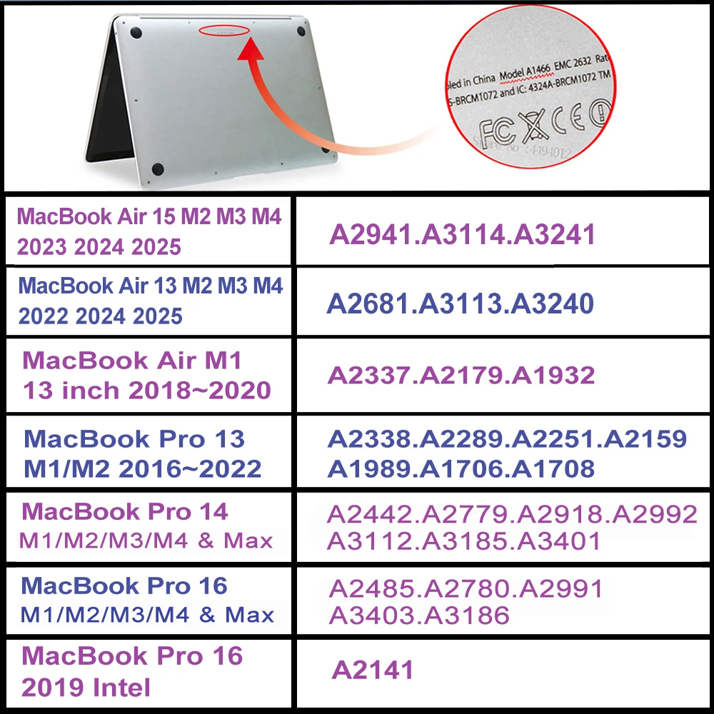 2025 Soft Cover For Macbook Air M4 Case 13.6 15 inch Funda Macbook Pro 13 Case M1 2020 Macbook Pro 14 Case M3 M2 Laptop Case