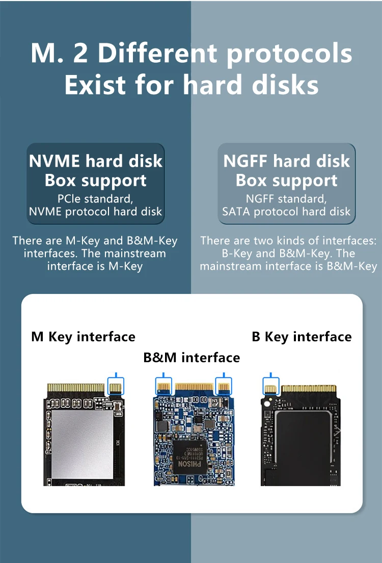 UTHAI M.6 Hard Disk Box 3.1 Dual Protocol NVME/NGFF SATA SSD Type-C 3.1 Disk Tool Free M.2 SSD Case Built-in Metal Heat Sink