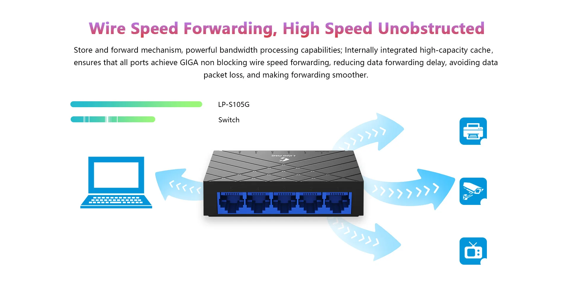 LP-S105G 5-PORT 1000M Gigabit Switch Monitoring Network Cable Splitter Commercial Networking Equipments