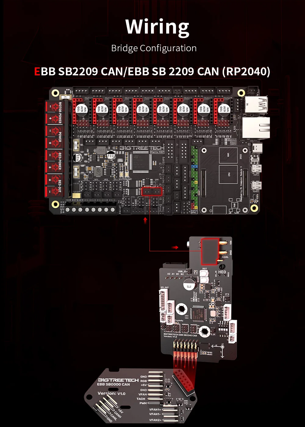 BIGTREETECH EBB SB2209 CAN/USB Board For Klipper Voron StealthBurner KNOMI Octopus Pro Raspberry Pi Canbus HeadTool PT1000