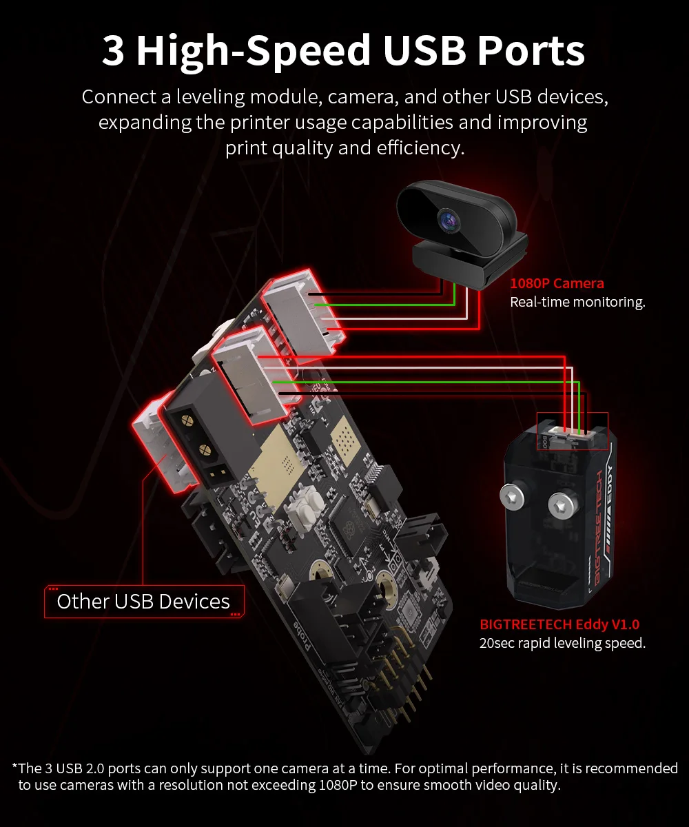 BIGTREETECH EBB SB2209 CAN/USB Board For Klipper Voron StealthBurner KNOMI Octopus Pro Raspberry Pi Canbus HeadTool PT1000