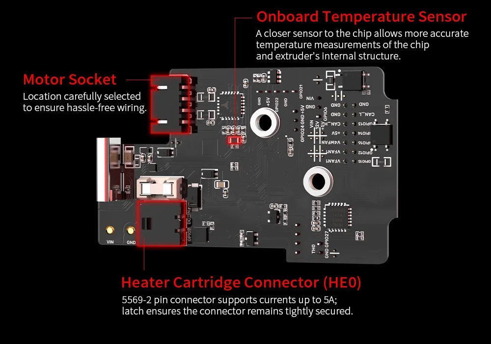 BIGTREETECH EBB SB2209 CAN/USB Board For Klipper Voron StealthBurner KNOMI Octopus Pro Raspberry Pi Canbus HeadTool PT1000