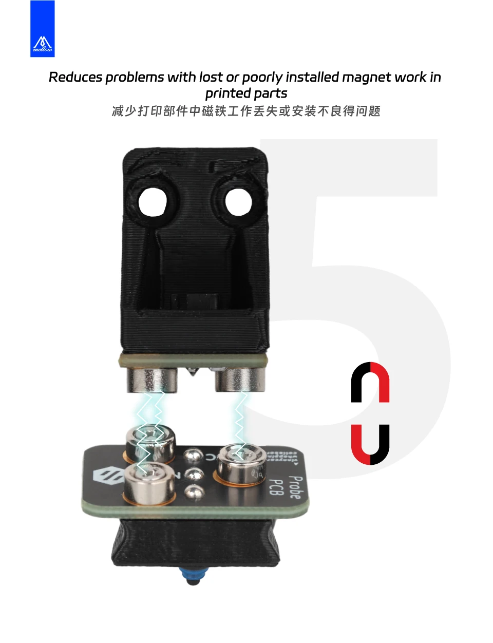 Mellow D2F-01/D2HW Klicky PCB Kit Voron 2.4 Probe 3D Printer DIY Z Auto Leveling Kits For Voron 3D Printers (No Prints Included)
