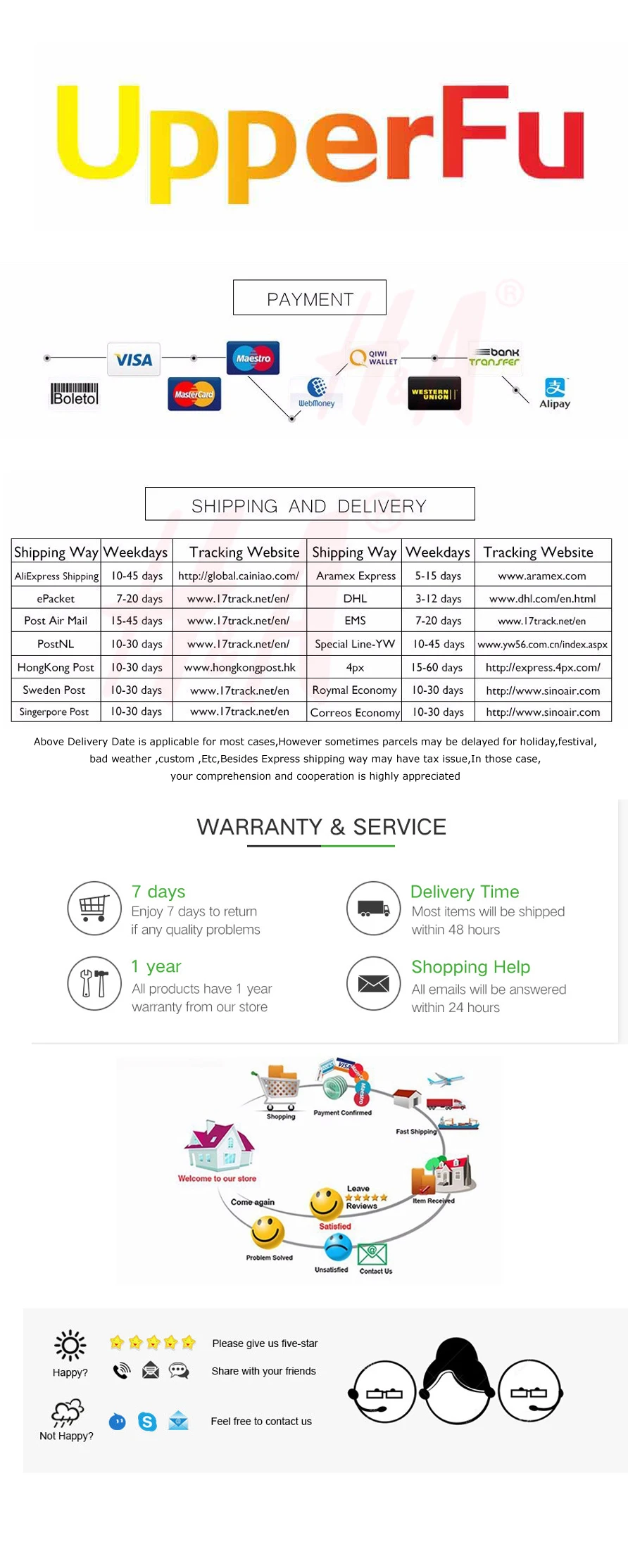 1 Pair 14AWG DC Power Pigtail 5.5mm X 2.1mm Male & Female Connector Power Extension Cable CCTV Security Camera LED Strip Light