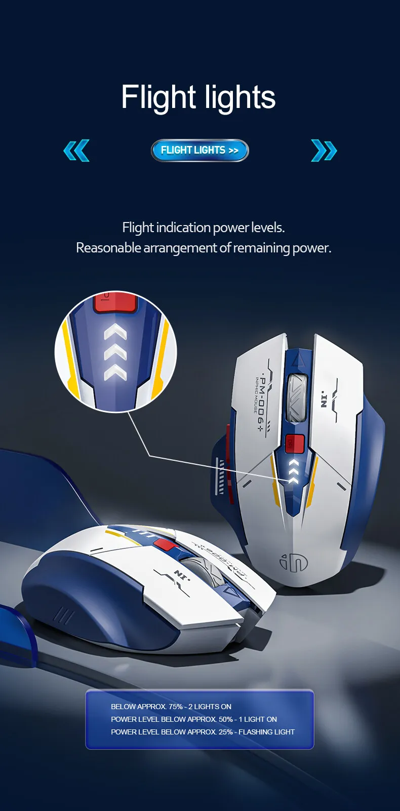 INPHIC Bluetooth Wireless Mouse Rechargeable 700mAh Ergonomic Mice 2.4G USB Receiver Mecha Gaming Mouse Laptop PC Mac MacBook
