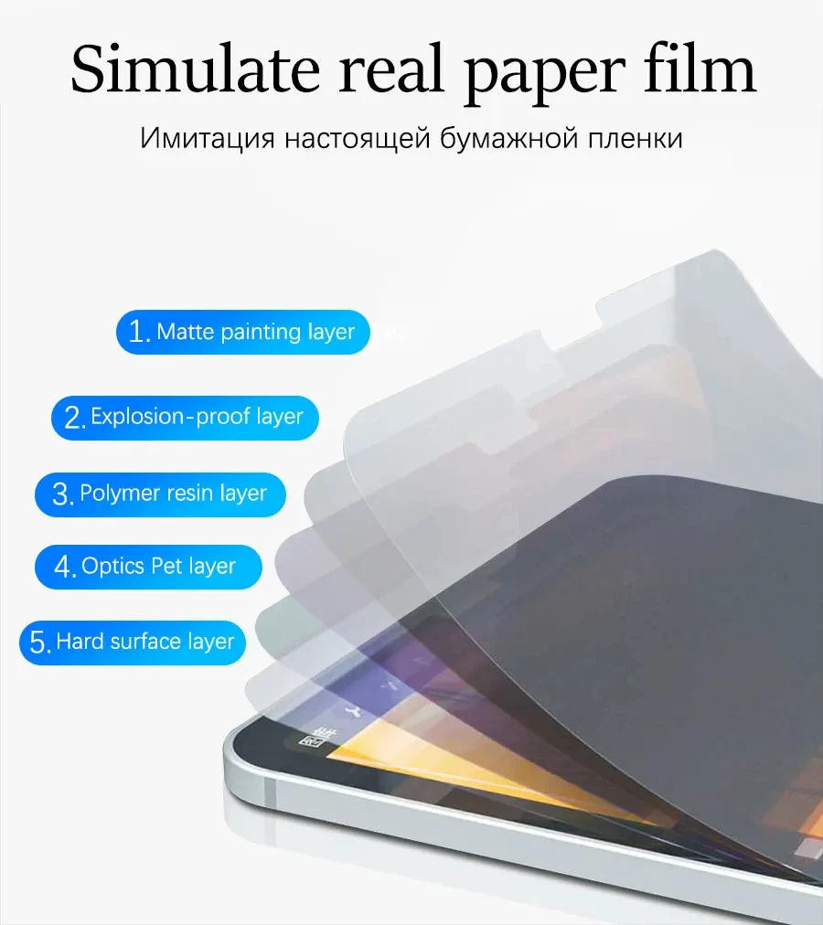3Pcs Paper Feel Like Screen Protector For ipad 9th Generation 8 7 6 Air 5 4 10th Pro 11 10.5 9.7 Mini 4 5 6 No Glass