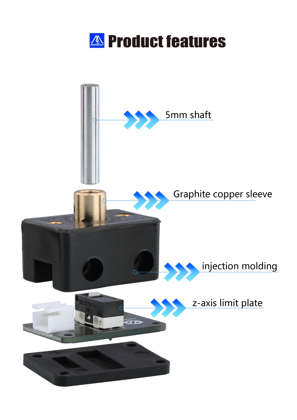 Mellow Hartk Sexbolt Z Limit Endstop Pcb Hardware Injection Kit Mod For Diy Voron 2.4 Trident 3D Printer