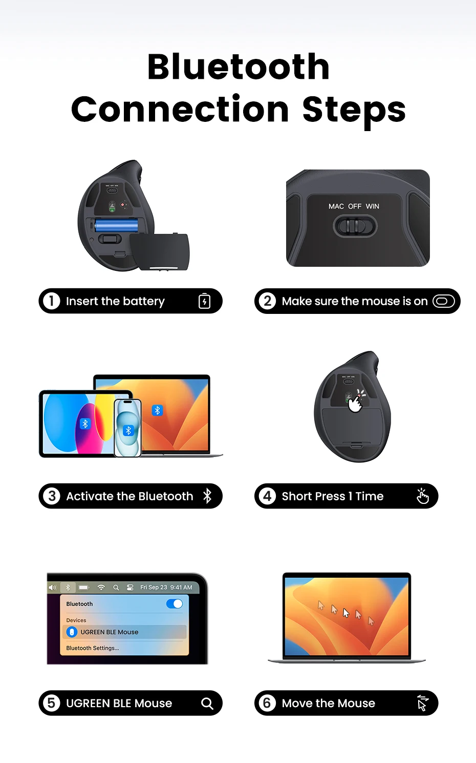 UGREEN Vertical Mouse Wireless Bluetooth5.0 2.4G Ergonomic 4000DPI Mice for MacBook Tablet Laptops Computer PC Mice