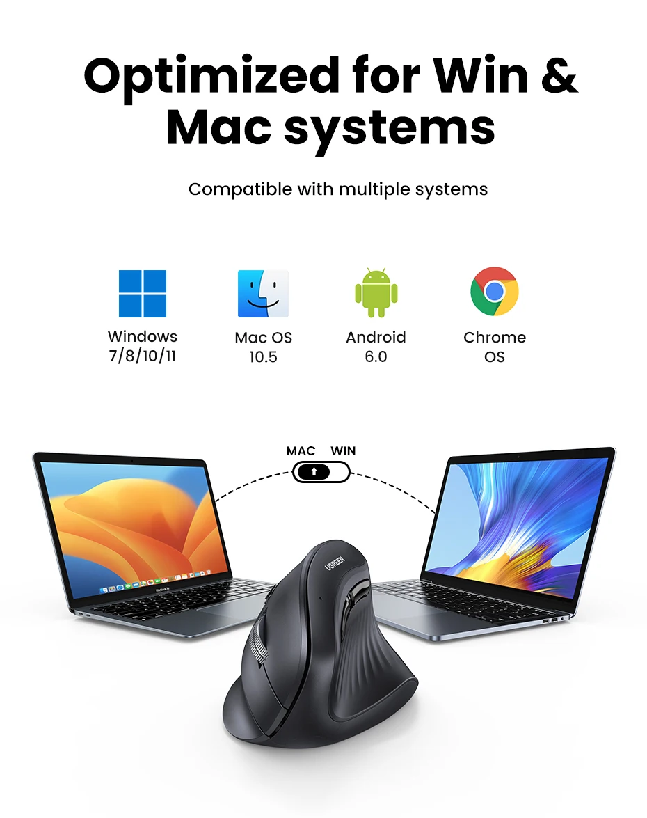 UGREEN Vertical Mouse Wireless Bluetooth5.0 2.4G Ergonomic 4000DPI Mice for MacBook Tablet Laptops Computer PC Mice