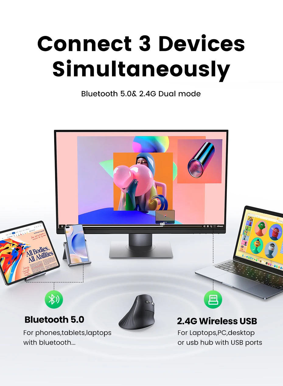 UGREEN Vertical Mouse Wireless Bluetooth5.0 2.4G Ergonomic 4000DPI Mice for MacBook Tablet Laptops Computer PC Mice