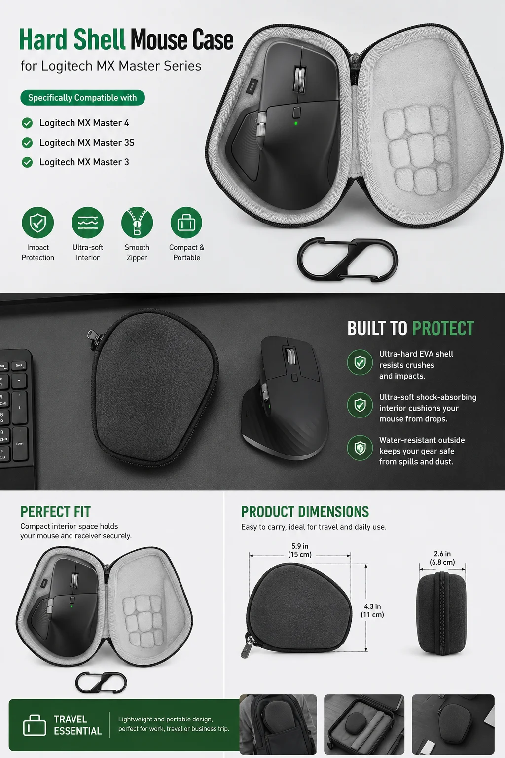 Geekria Hard EVA Case for Logitech MX Master 4 MX Master 3S MX Master 3 Wireless Mouse Shockproof Travel Bag Dark Gray