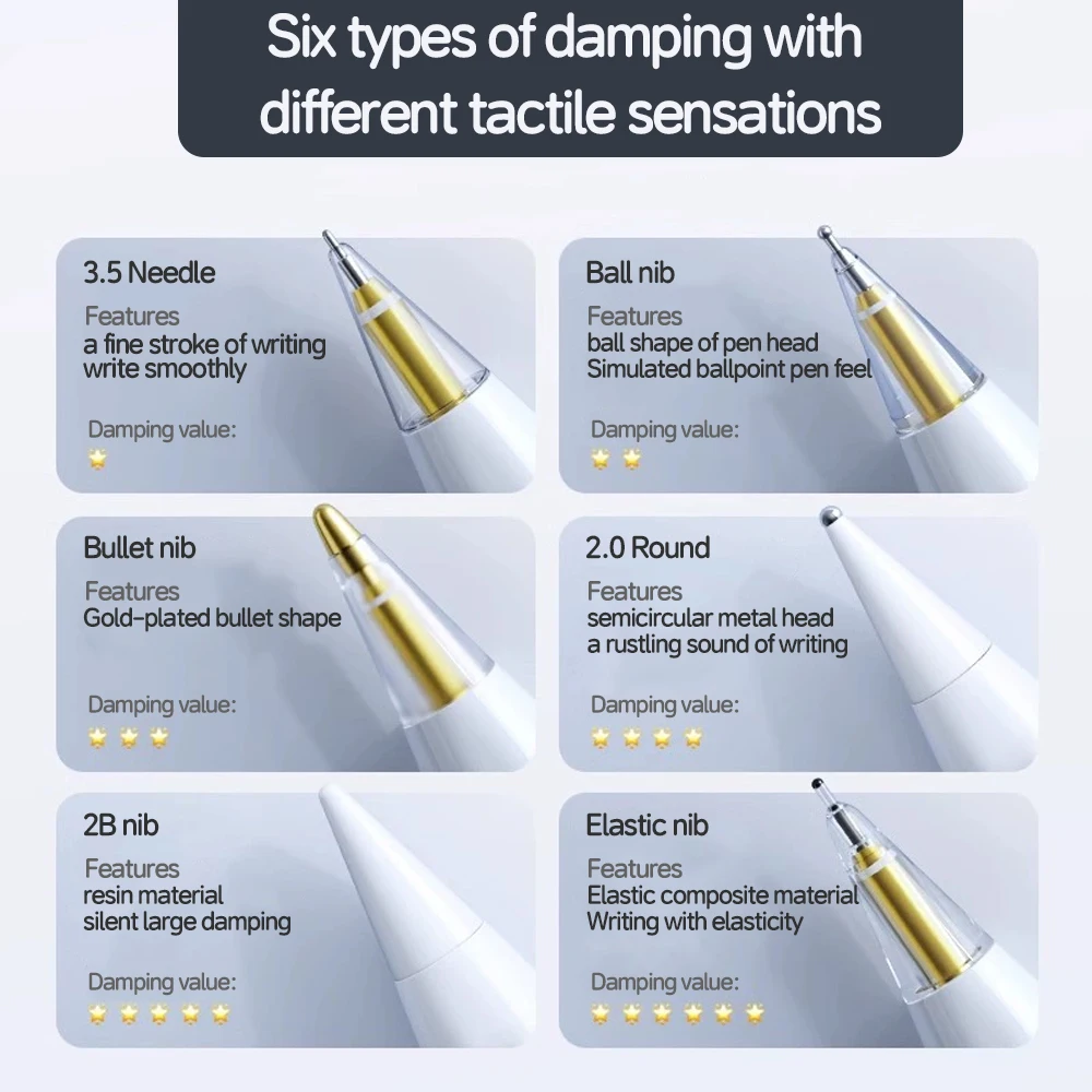 Thin Soft Nib Replacements: 4pcs/6pcs Pencil Refills for Apple Pencil 1/2/3rd (USB-C)/Pro