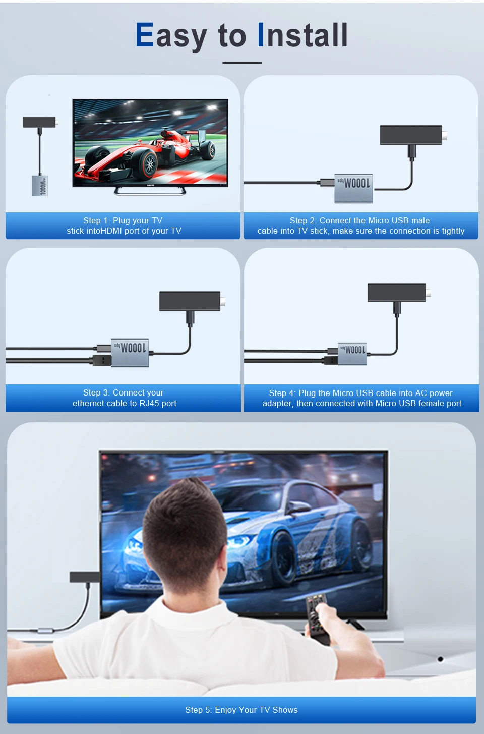 ZEXMTE 1000Mbps Network Card Type C Micro USB Ethernet Adapter for Chromecast 4K Google TV Smartphones Tablets Android Device