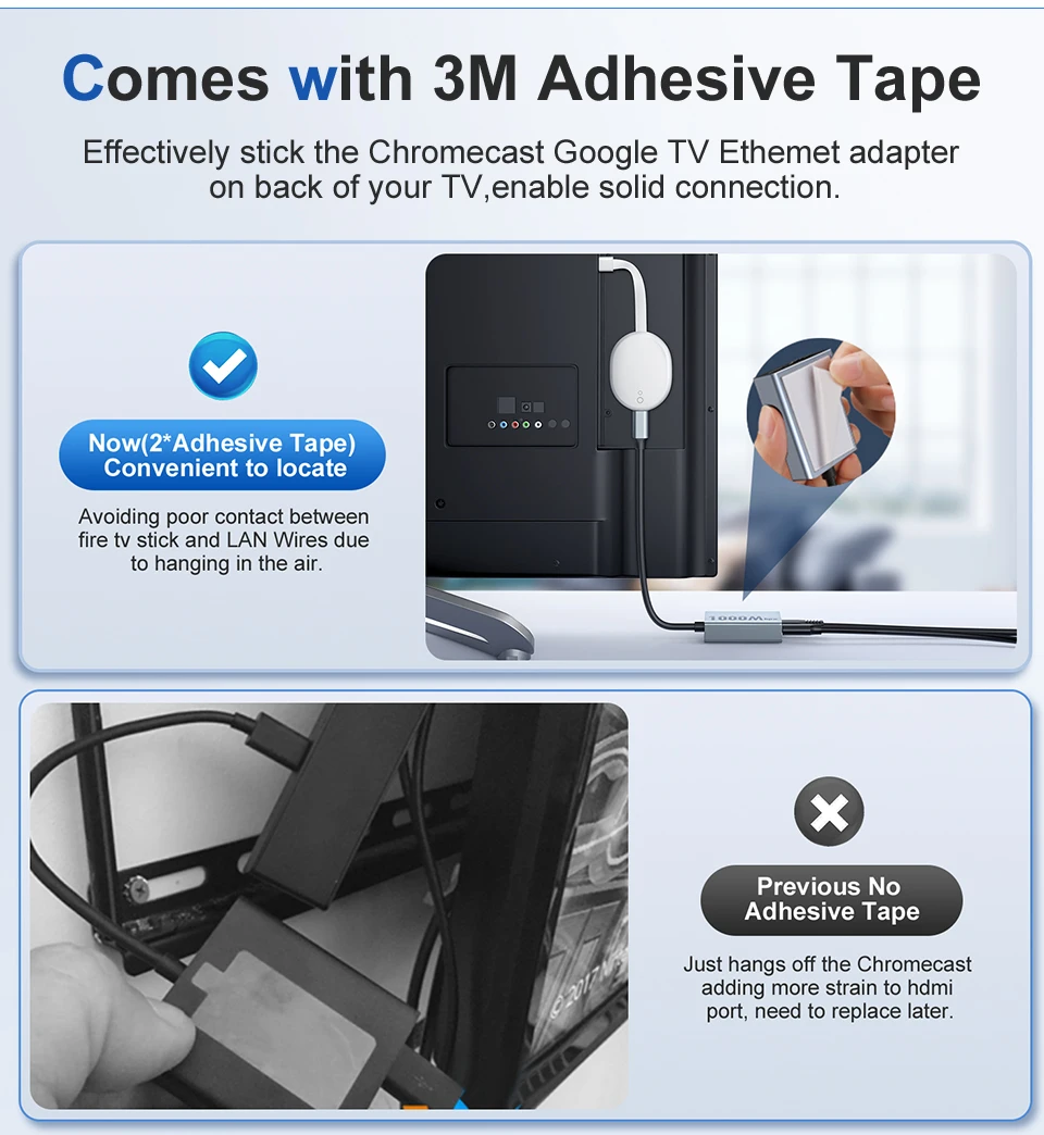 ZEXMTE 1000Mbps Network Card Type C Micro USB Ethernet Adapter for Chromecast 4K Google TV Smartphones Tablets Android Device