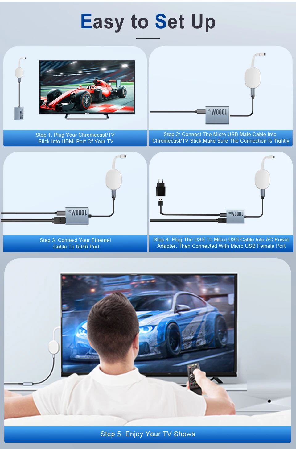 ZEXMTE 1000Mbps Network Card Type C Micro USB Ethernet Adapter for Chromecast 4K Google TV Smartphones Tablets Android Device