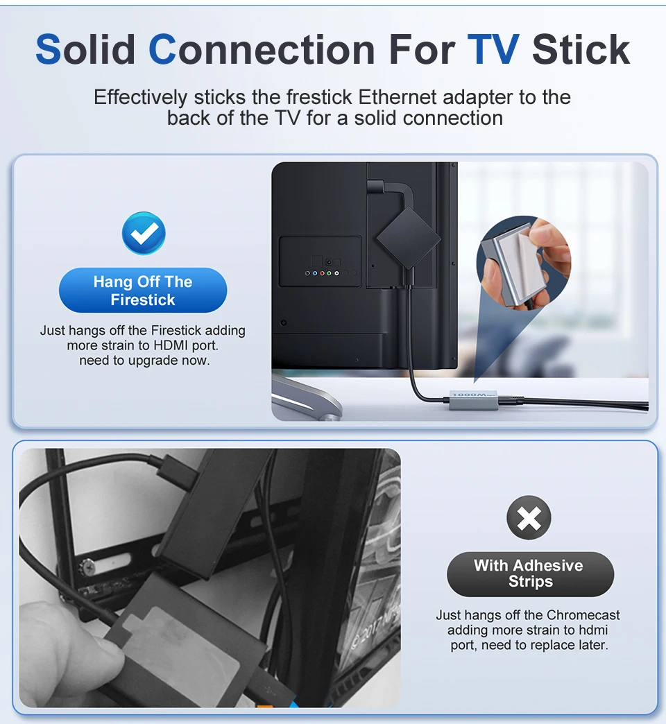 ZEXMTE 1000Mbps Network Card Type C Micro USB Ethernet Adapter for Chromecast 4K Google TV Smartphones Tablets Android Device