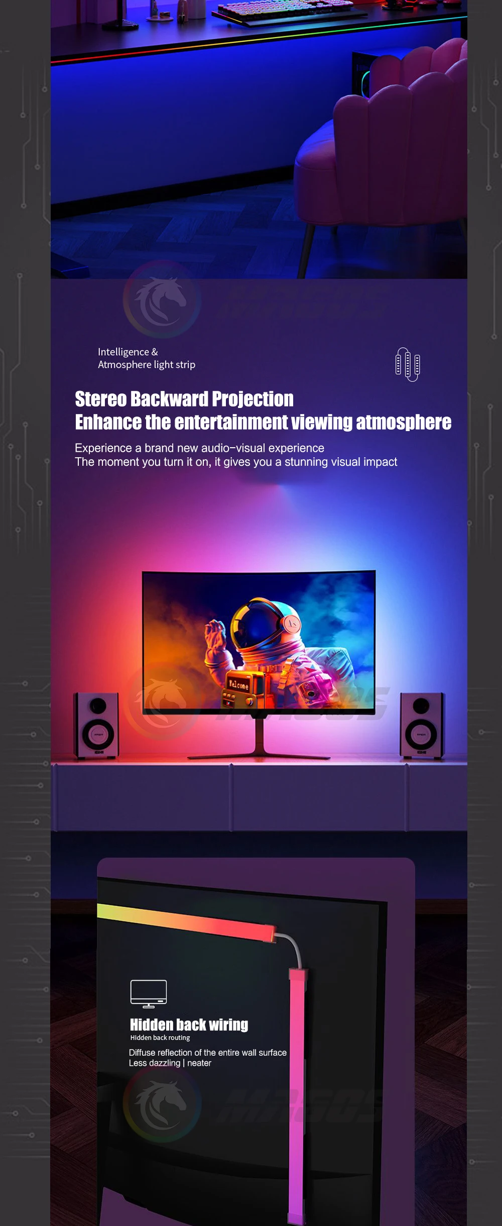 Skydimo Monitor Ambilight Lights PC E-Sport Gamer Ambient RGB Strip, Desktop Computer Display AURA LED 5V USB Software Control