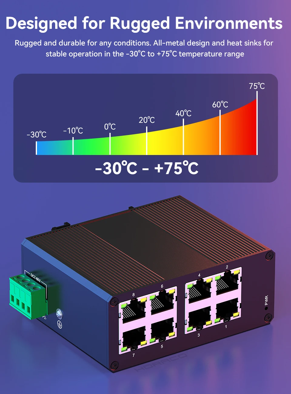 HORACO 8 Port Gigabit Industrial Switch 1000Mbps industry Network Ethernet Switch DIN Rail Mounted Plug and Play