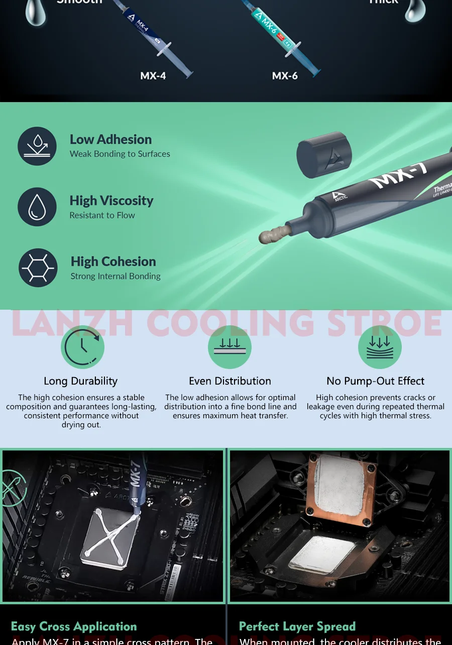 Arctic AC MX-7 Thermal Silicone Grease Gel For Computer Desktop Laptop Notebook CPU GPU VGA Card Thermal Conductive Paste