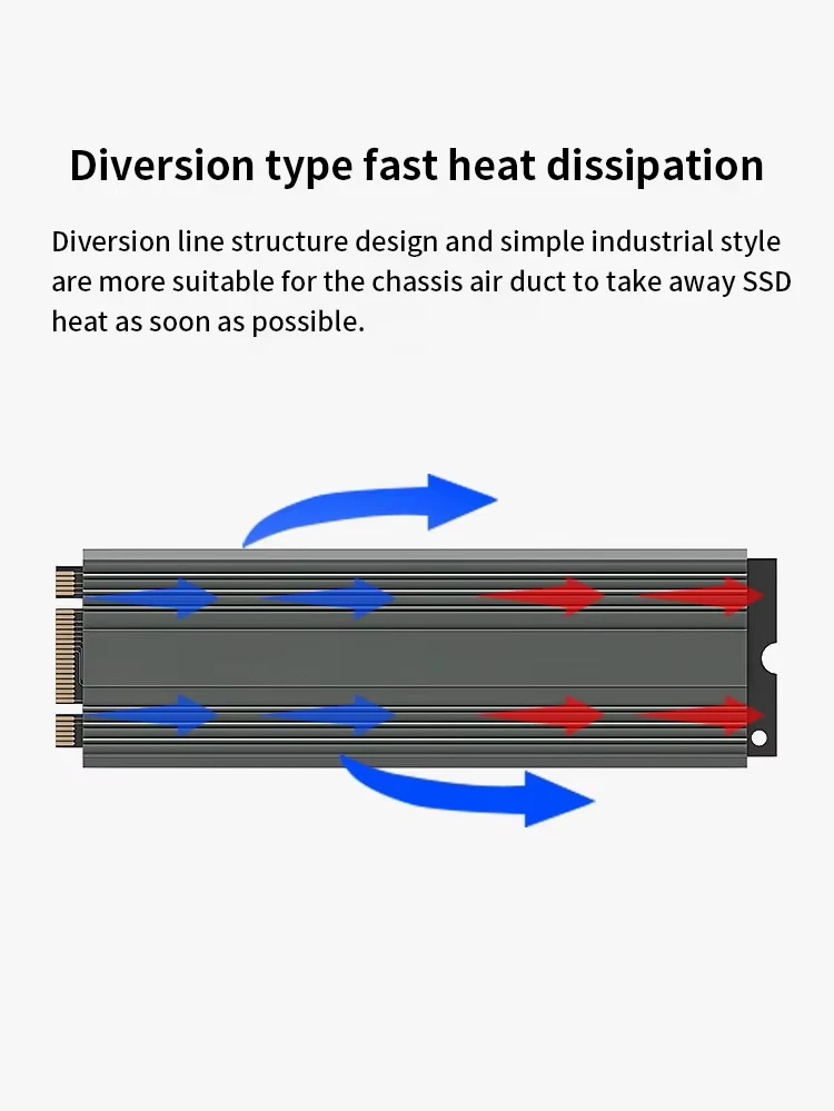 TEUCER M.2 2280 Cooler M2 NVME NGFF SSD Solid-state Drive Heat Sink Aluminum Radiator with Silicone Thermal Pad for PC PS5