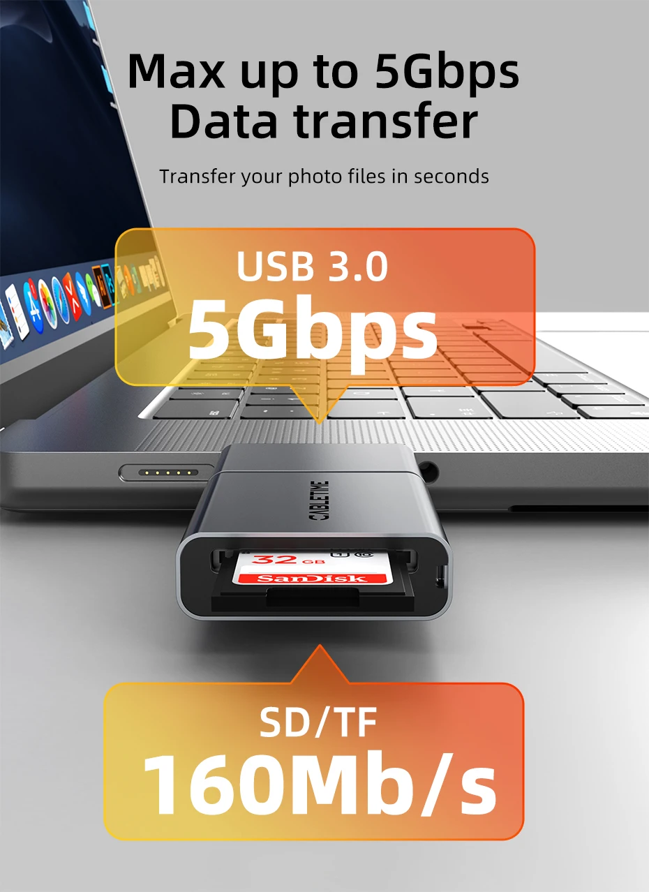 CABLETIME Card Reader 3 in 1 USB 3.0 5Gbps USB A USB C Combined Design SD/TF Cards Portable Aluminum Alloy for iPhone iPad