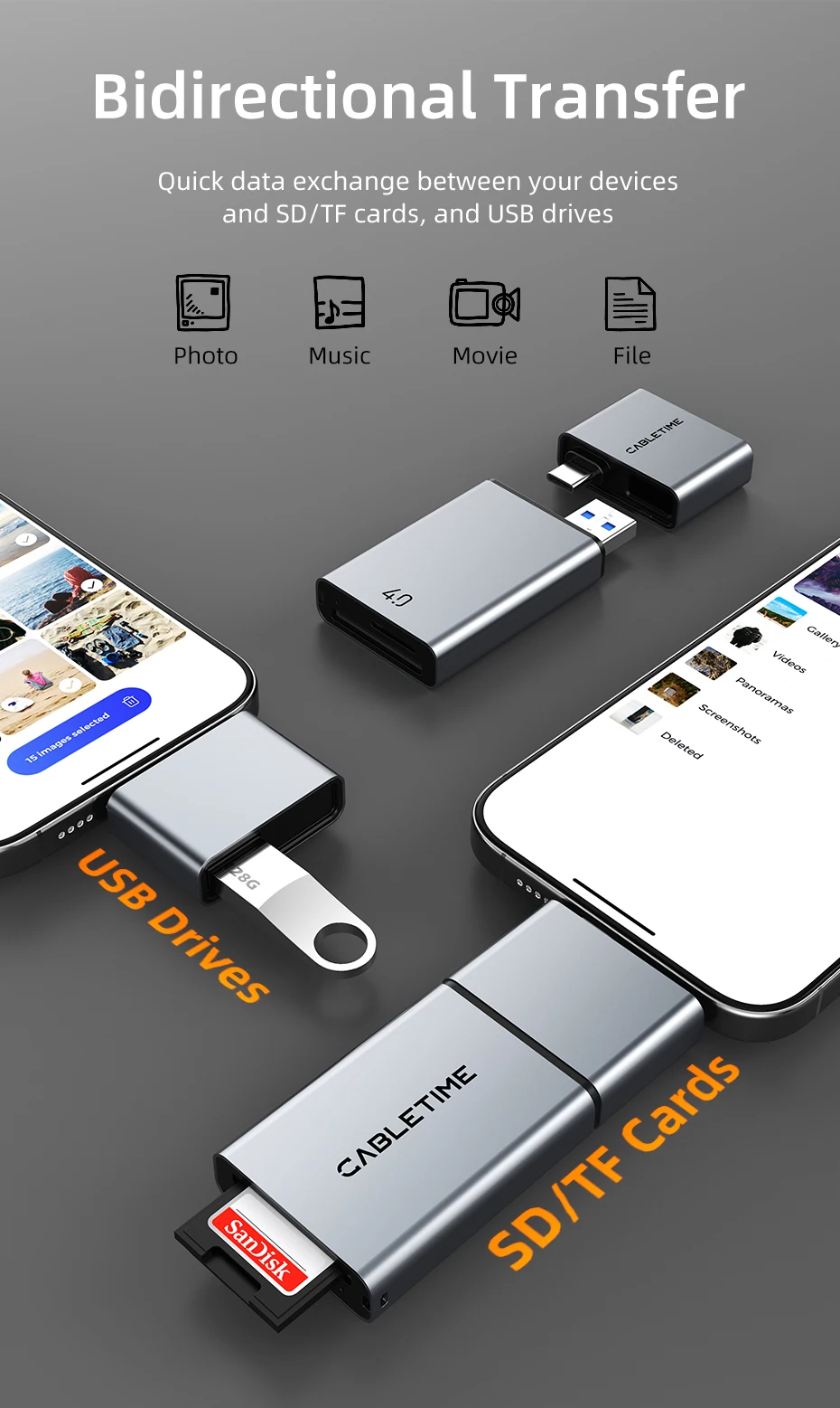 CABLETIME Card Reader 3 in 1 USB 3.0 5Gbps USB A USB C Combined Design SD/TF Cards Portable Aluminum Alloy for iPhone iPad