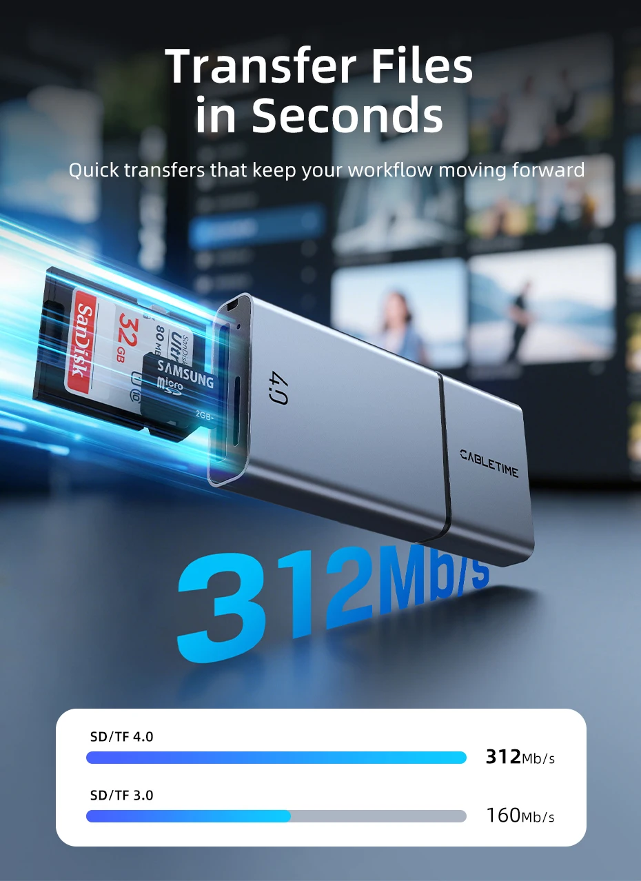 CABLETIME Card Reader 3 in 1 USB 3.0 5Gbps USB A USB C Combined Design SD/TF Cards Portable Aluminum Alloy for iPhone iPad