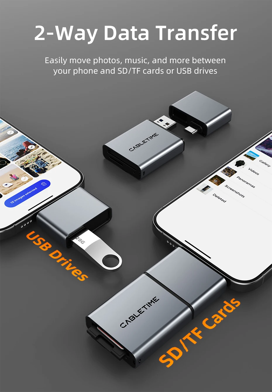 CABLETIME Card Reader 3 in 1 USB 3.0 5Gbps USB A USB C Combined Design SD/TF Cards Portable Aluminum Alloy for iPhone iPad