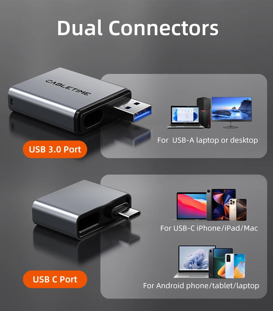 CABLETIME Card Reader 3 in 1 USB 3.0 5Gbps USB A USB C Combined Design SD/TF Cards Portable Aluminum Alloy for iPhone iPad