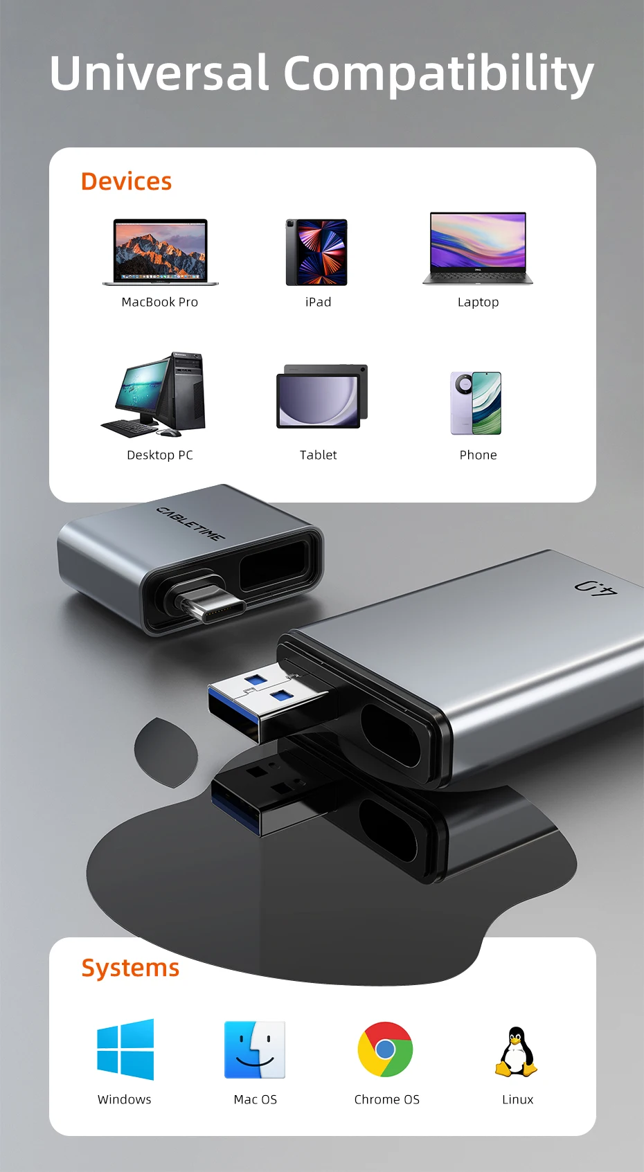CABLETIME Card Reader 3 in 1 USB 3.0 5Gbps USB A USB C Combined Design SD/TF Cards Portable Aluminum Alloy for iPhone iPad