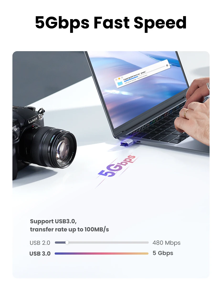 UGREEN Card Reader USB-C to Micro SD TF Card OTG Adapter for Laptop PC Tablet Phone Windows MacOS USB3.0 Memory Cardreader