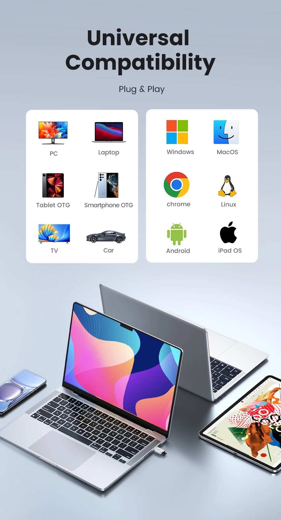 UGREEN Card Reader USB-C to Micro SD TF Card OTG Adapter for Laptop PC Tablet Phone Windows MacOS USB3.0 Memory Cardreader