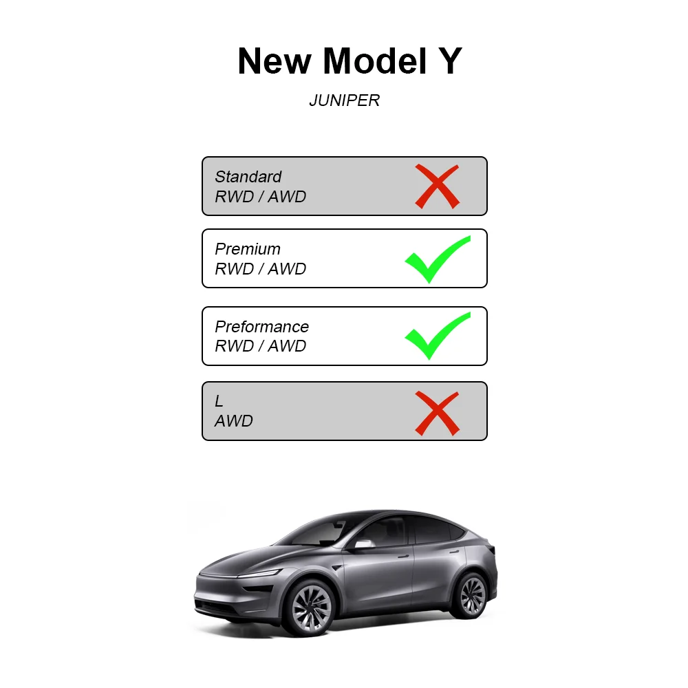 TESY Console & Armrest Storage Box For Tesla New Model Y Juniper Launch ABS Silicone Non-slip Mat Upper and Lower Watercup