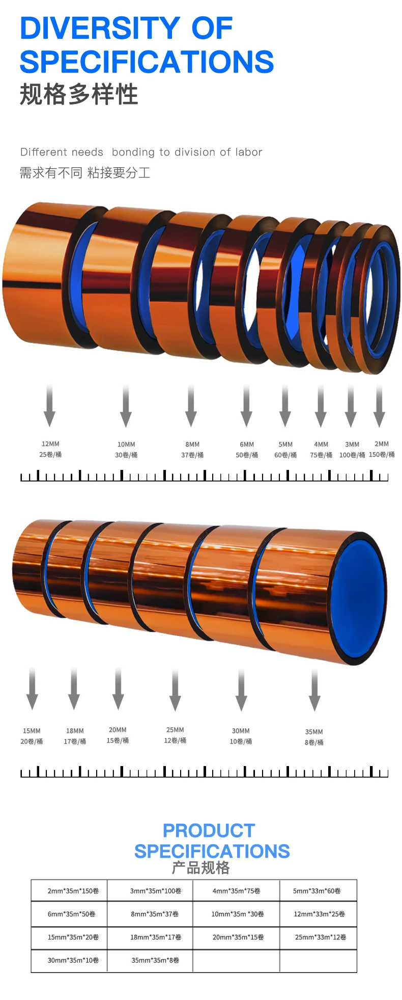 Mechanic High-temperature Resistant Tape Polyimide Sticker Phone PCB Circuit Board Battery Wrap Protection Repair Isolate Tool