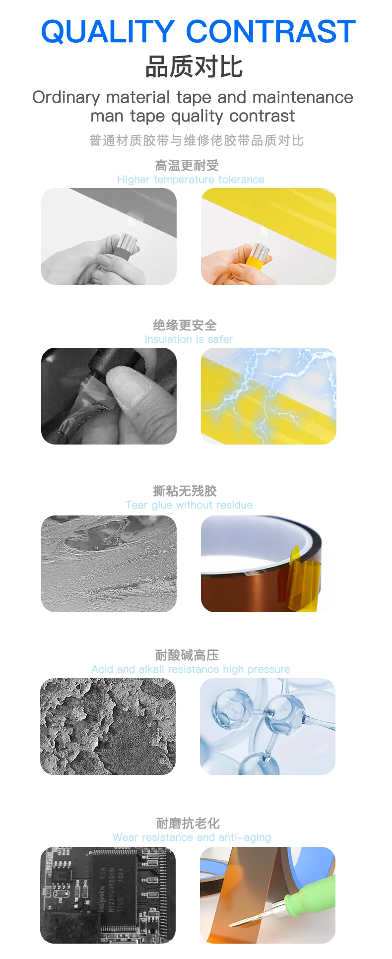 Mechanic High-temperature Resistant Tape Polyimide Sticker Phone PCB Circuit Board Battery Wrap Protection Repair Isolate Tool
