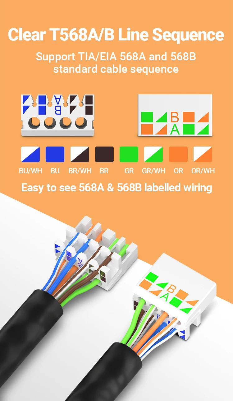 AMPCOM RJ45 Connector Tool Free CAT6A CAT6 10Gbps UTP Field Modular Plug Tool Free Ethernet Reusable Termination Lan Plugs