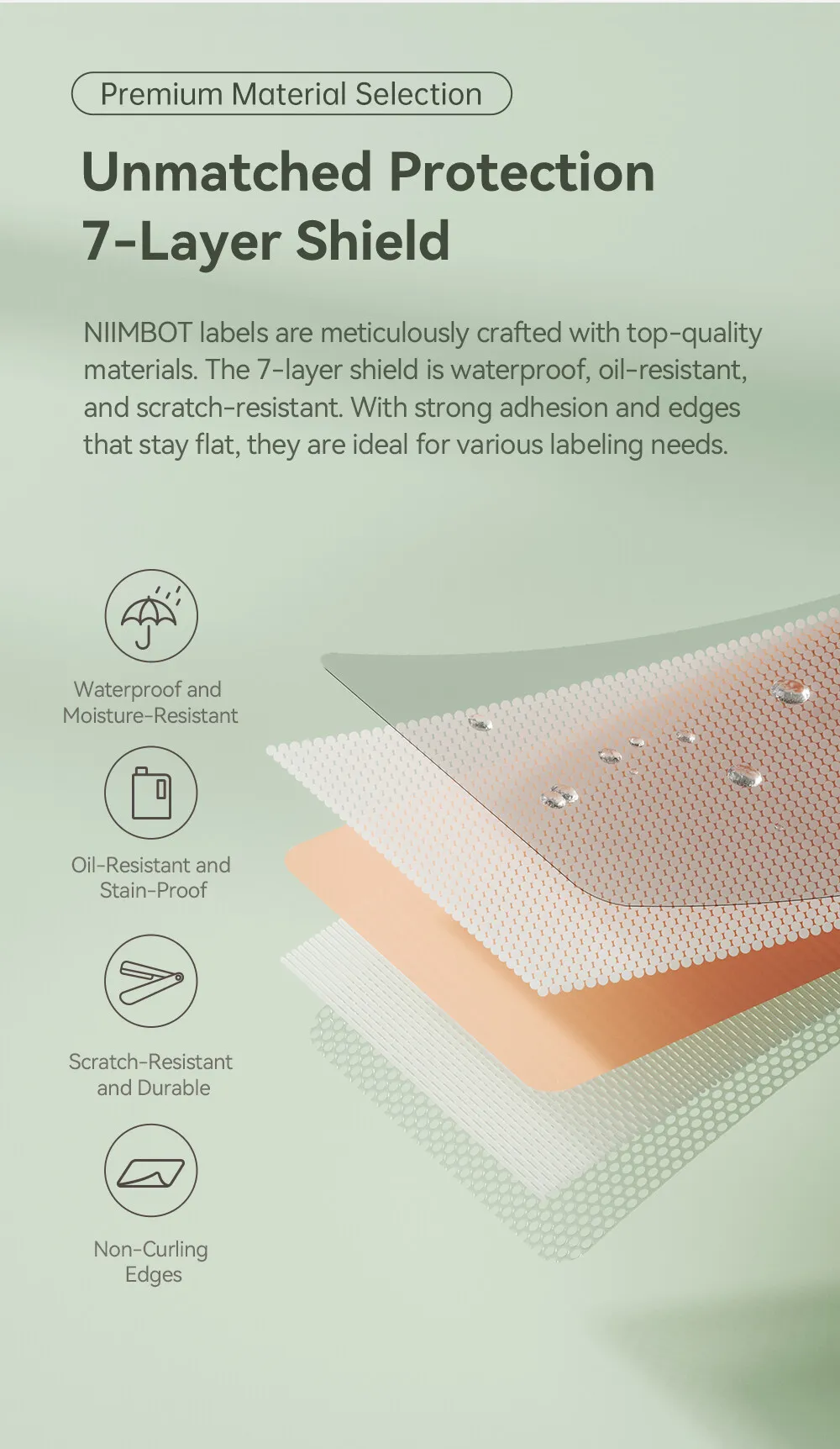 Niimbot Labels Sticker Color Transparent Thermal Label Tape Self-adhesive Paper Tag Printer Stickers For Niimbot B1 B21 Printer