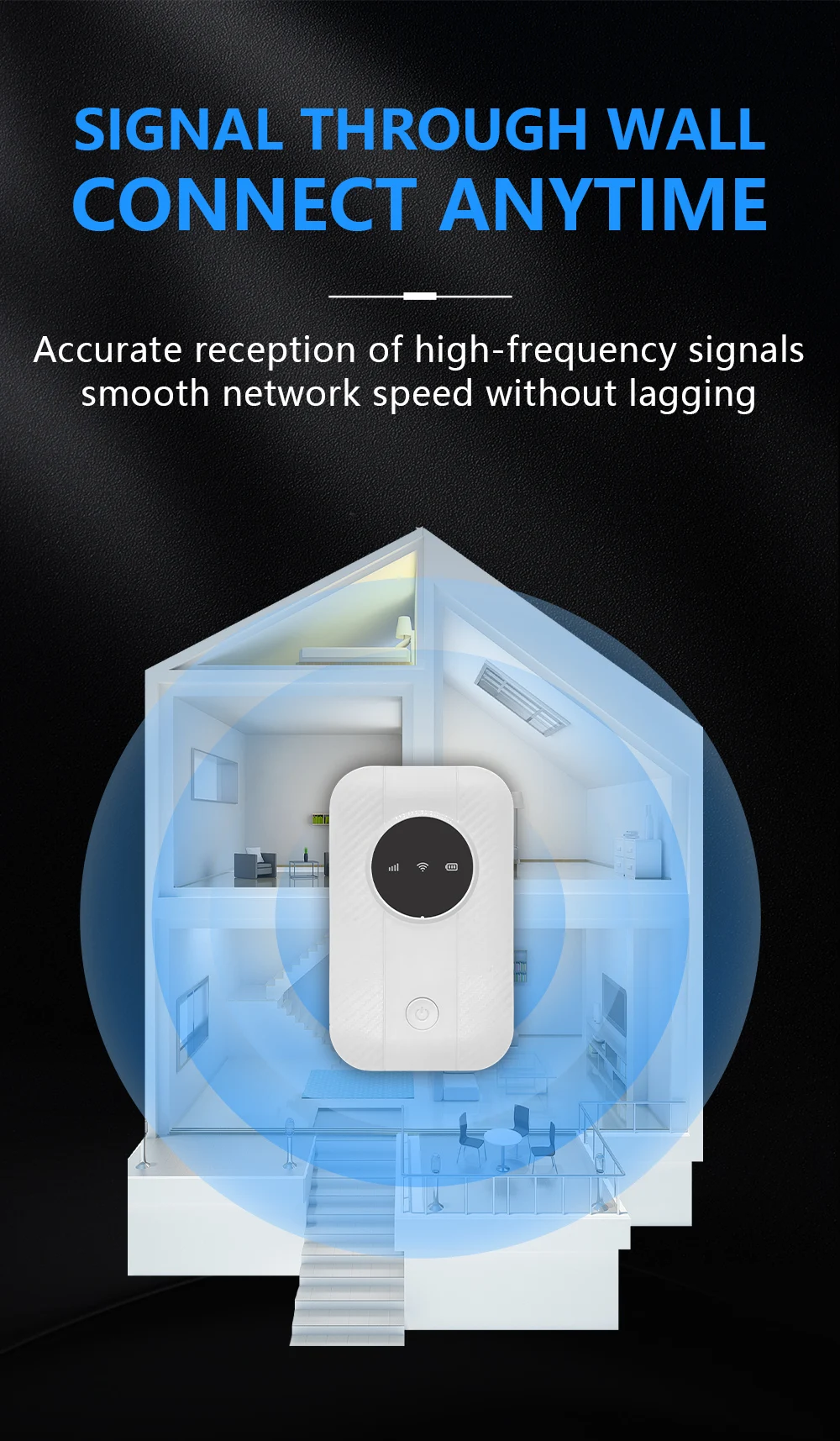 WiFi Hotspot Device 300Mbps High Speed 4G Wireless Network Device for Travel Camping Portable WiFi Router