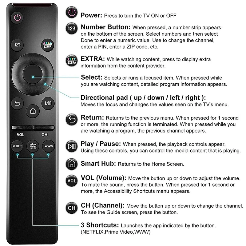 for Samsung Tv BN59-01363A TV Remote Control for Smart TV NEO QLED/QLED Series,Compatible with QN43LS03AAFXZA QN55LS03AAFXZA