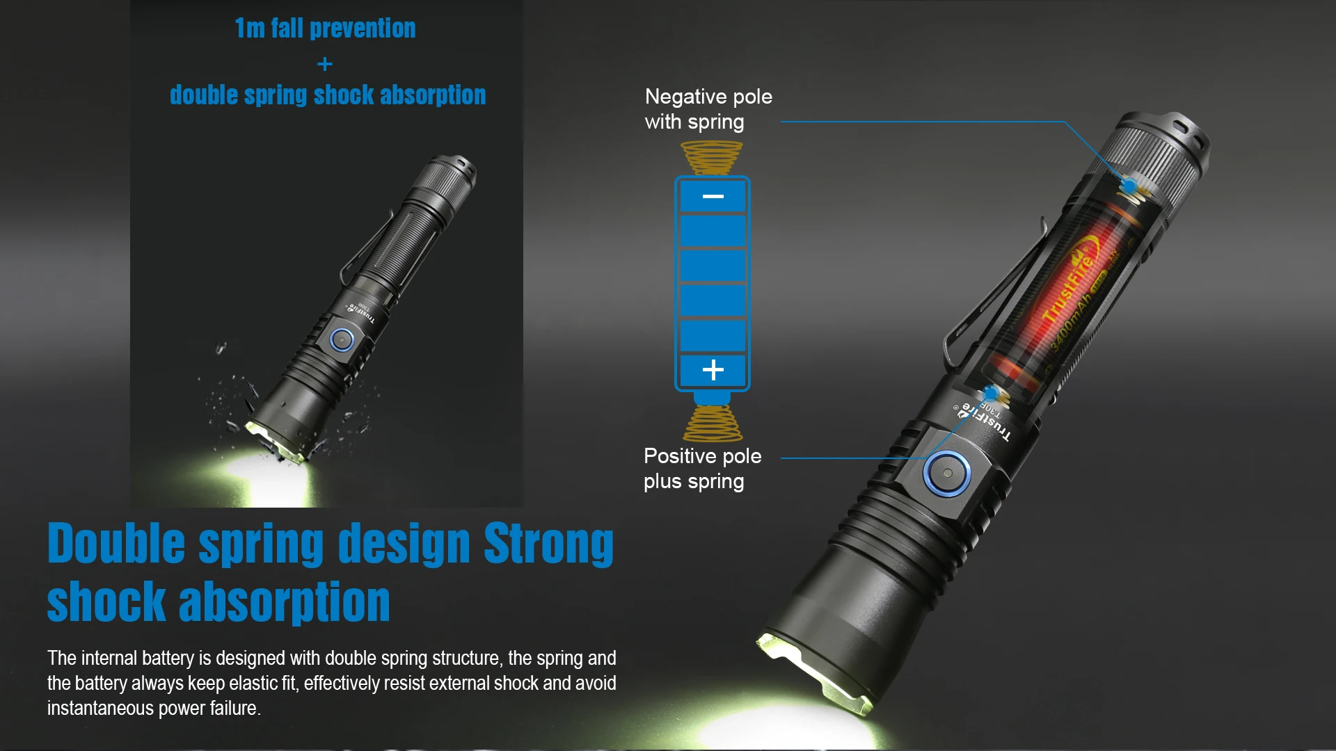 Trustfire T30R 1100M Tactical Flashlight 460Lumen La-ser High Power Led USB Flashlight 18650 Rechargeable Self Defense Torch