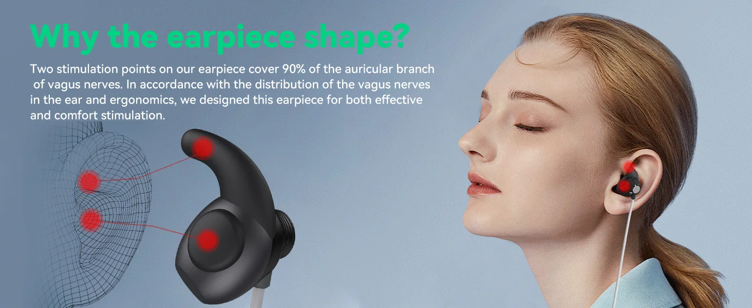 ZenoWell Vita Vagus Nerve Stimulation for Deep Sleep, Anxiety Relief HRV Optimization – Drug-Free Calm Stress Resilience