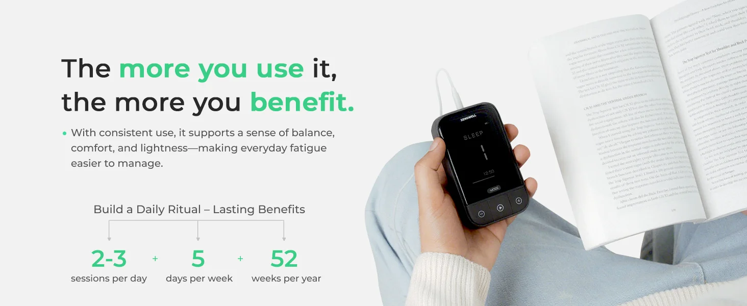 ZenoWell Vita Vagus Nerve Stimulation for Deep Sleep, Anxiety Relief HRV Optimization – Drug-Free Calm Stress Resilience